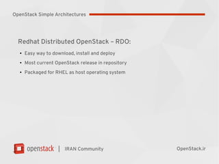 |
Redhat Distributed OpenStack – RDO:
●
Easy way to download, install and deploy
●
Most current OpenStack release in repository
●
Packaged for RHEL as host operating system
IRAN Community OpenStack.ir
OpenStack Simple Architectures
 