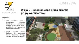 Wizja B – spontaniczna praca członka
grupy warsztatowej
Skąd wizja
● efekt warsztatów. Jeden z
uczestników spotkania
Komitywy samodzielnie
rozwinął projekt swojej grupy i
przedstawił go społeczności
lokalnej na Facebooku
● projekt wywołał szeroką
dyskusję na Nieformalnej
Grupie Łazarskiej zbierając
zarówno pochwały jak i krytykę
 