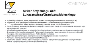Skwer przy zbiegu ulic:
Łukaszewicza/Graniczna/Małeckiego
• Z pierwotnych 5 tygodni, termin przygotowania projektu koncepcyjnego został skrócony do środy (24.06)
• To jest czas jakim dysponujemy na zaprojektowanie skweru – przedstawienie poglądowej koncepcji
• zagospodarowania skweru w postaci wizualizacji - deadline wtorek, 23.06; godzina 19.00
• Do przygotowania wizualizacji/projektów koncepcyjnych zaproszonych zostaje 3-5 firm/architektów związanych bądź
zainteresowanych Łazarzem
• Wizualizacje przygotowywane są pro publico bono (przy zmianach na skwerze wszyscy działamy pro-społecznie)
• Z nadesłanych koncepcji przedstawiciele Partnerstwa i mieszkańców z grupy zajmującej się skwerem wybiorą 2-3
koncepcje, które zostaną zaprezentowane Radzie Osiedla Św. Łazarz
• Być może wybrane koncepcje zostaną również poddane pod głosowanie dla mieszkańców
• Koncepcje zostaną zaopiniowane przez Plastyka Miejskiego
• Ostatecznie zostanie wybrana jedna koncepcja, na podstawie której zostanie przygotowany Otwarty Konkurs w
formule zaprojektuj i wykonaj przez Zarząd Zieleni Miejskiej
 