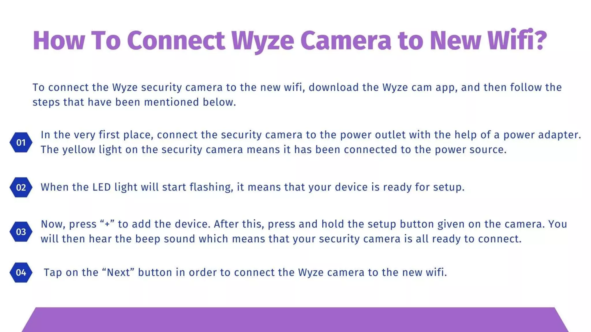 Your Wyze Cam Offline? Reach 1-8057912114 Wyze Cam Not Working Fixes.ppt