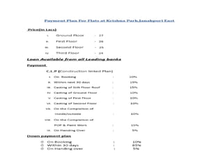 Flat For Sale in Delhi