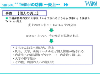  ˤϡ  Խݵڶδѧ쥤פ褦ŮȰkԤ Twitter  ϤΤϤޤ  Twitter Ǥΰk Twitter ϤǤΡΰkԤɢ ?ͤwӻ ?ѧ`ʤɂɹ ?ڶȤؤԒϤ碌->ڶȡ ?ѧͣѧI ?܇ˤؤwӻ 