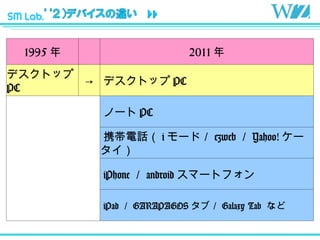 1995   2011  ǥȥå PC -> ǥȥå PC  Ω` PC  ЯԒ i `ɣ ezweb  Yahoo! `  iPhone  android ީ`ȥե   iPad  GARAPAGOS ֣ Galaxy Tab  ʤ 