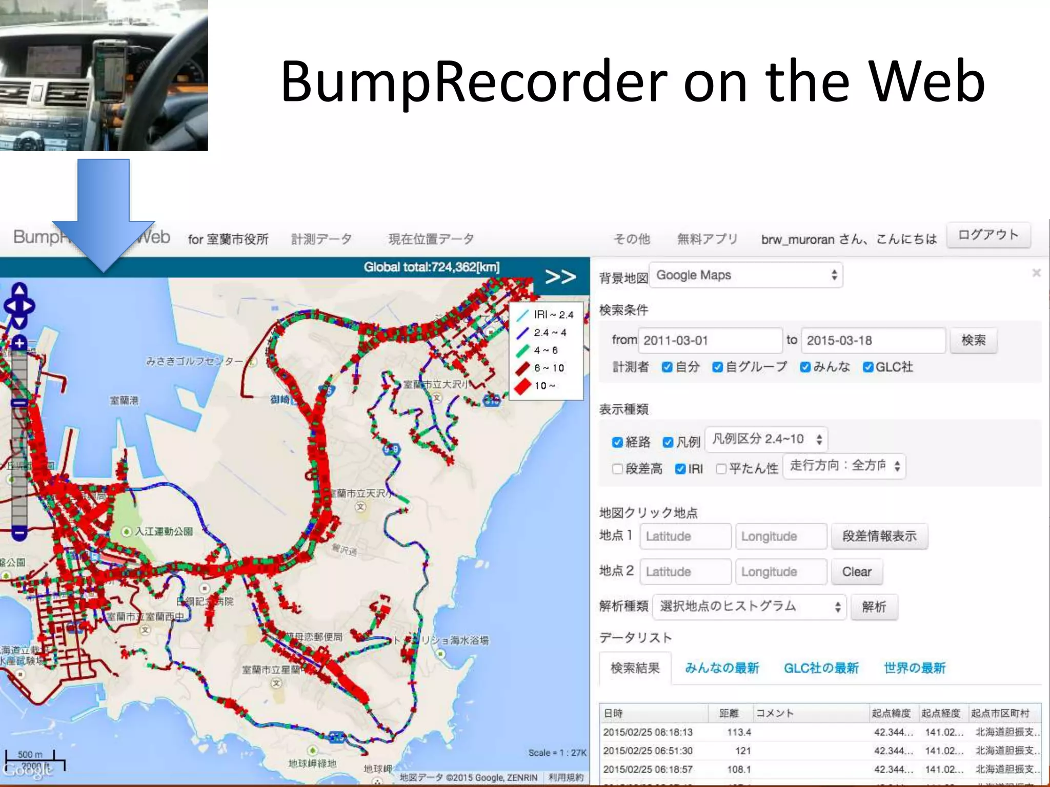 8
BumpRecorder on the Web
 