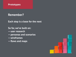 Prototypes
Remember?
!
Each step is a base for the next
!
So far, we’ve built on:
— user research
— personas and scenarios
— wireframes
— ﬂows and maps
 