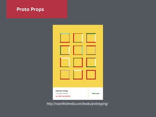 Proto Props
http://rosenfeldmedia.com/books/prototyping/
 