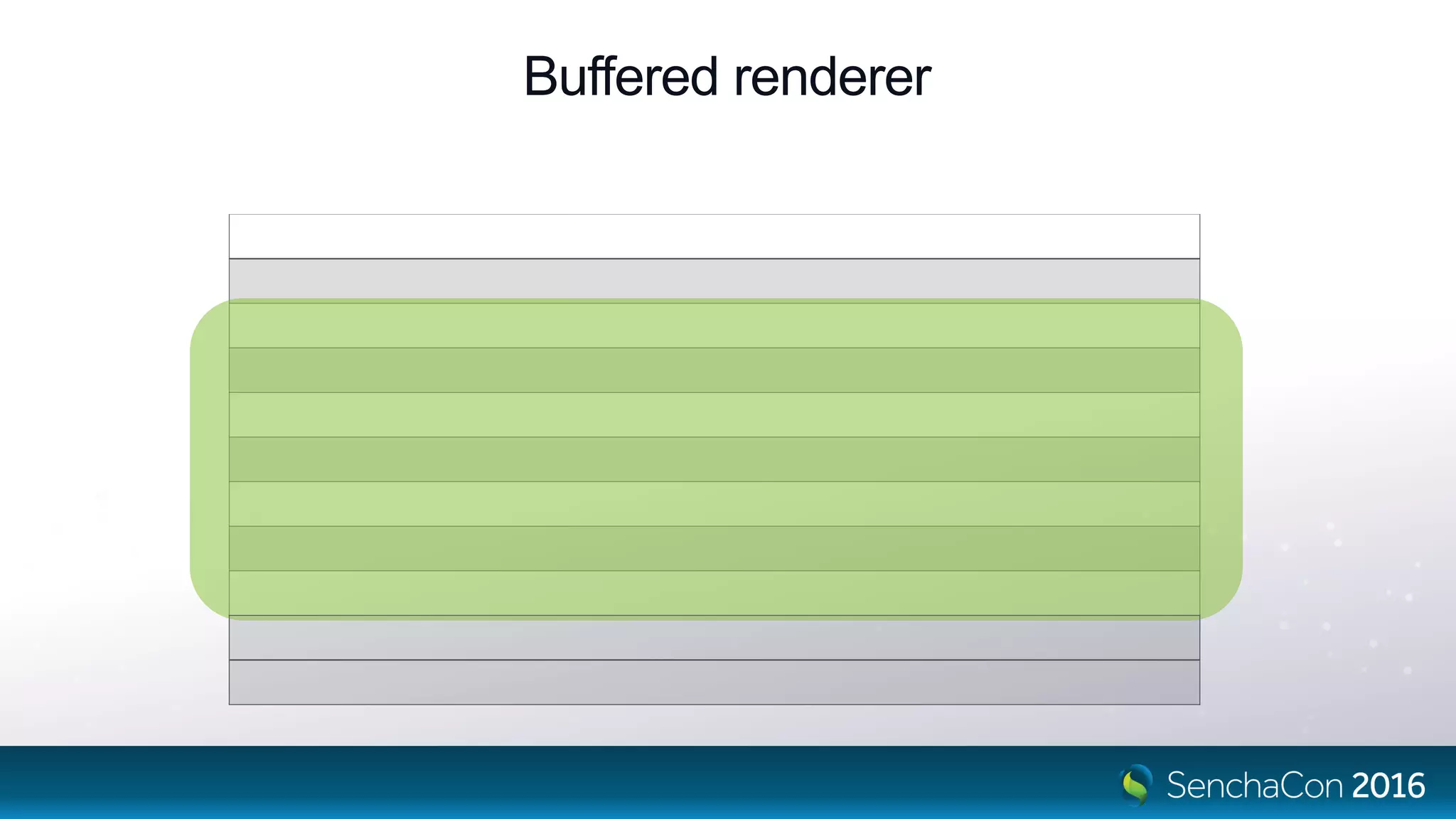 Buffered renderer
 