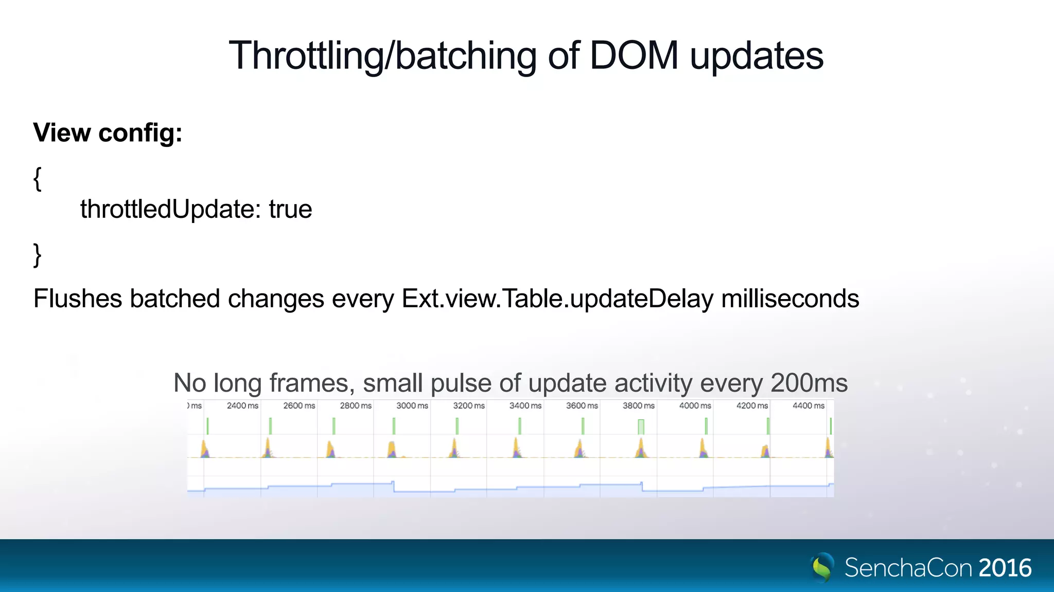 Throttling/batching of DOM updates
View config:
{
throttledUpdate: true
}
Flushes batched changes every Ext.view.Table.updateDelay milliseconds
No long frames, small pulse of update activity every 200ms
 