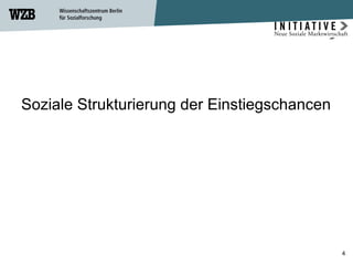 Soziale Strukturierung der Einstiegschancen 