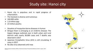 One Health research at ILRI to address neglected tropical diseases, zoonoses and emerging infectious diseases in Southeast Asia