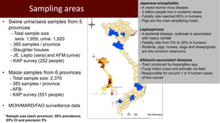 One Health research at ILRI to address neglected tropical diseases, zoonoses and emerging infectious diseases in Southeast Asia