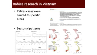 One Health research at ILRI to address neglected tropical diseases, zoonoses and emerging infectious diseases in Southeast Asia