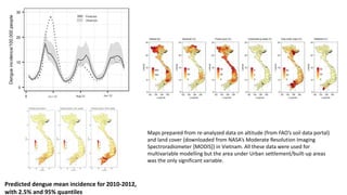 One Health research at ILRI to address neglected tropical diseases, zoonoses and emerging infectious diseases in Southeast Asia