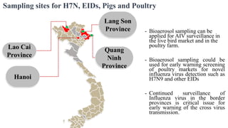 One Health research at ILRI to address neglected tropical diseases, zoonoses and emerging infectious diseases in Southeast Asia