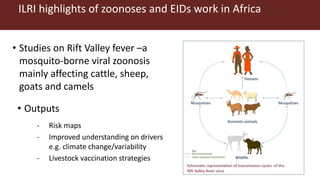 One Health research at ILRI to address neglected tropical diseases, zoonoses and emerging infectious diseases in Southeast Asia