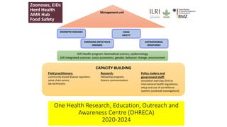 One Health research at ILRI to address neglected tropical diseases, zoonoses and emerging infectious diseases in Southeast Asia