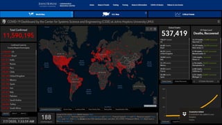 One Health research at ILRI to address neglected tropical diseases, zoonoses and emerging infectious diseases in Southeast Asia