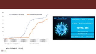 One Health research at ILRI to address neglected tropical diseases, zoonoses and emerging infectious diseases in Southeast Asia