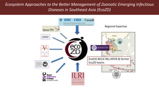 One Health research at ILRI to address neglected tropical diseases, zoonoses and emerging infectious diseases in Southeast Asia