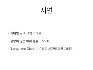 결과 보기
•

선택 결과 파일 앞, 뒤 보기

files[…].head(), files(…).tail()
files[…][:-10], files[…].[-10:]
•

파일 내용 앞, 뒤 보기

files[…].merge().head(), files(…).find(‘ERR”).tail()
files[…].merge()[0:10], files(…).find(‘ERR”).[-10:]

 