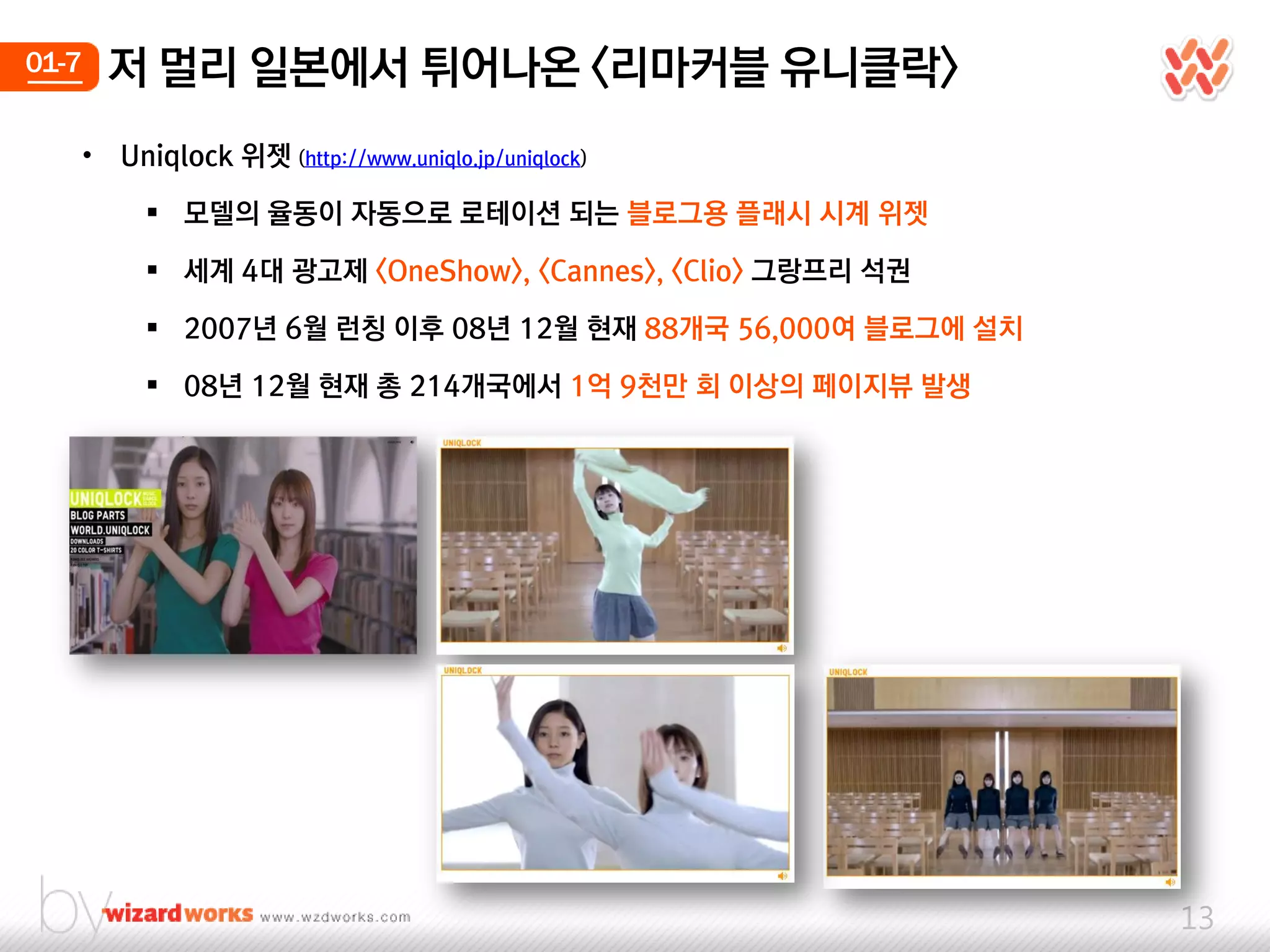 01-7       저 멀리 일본에서 튀어나온 <리마커블 유니클락>
       •   Uniqlock 위젯 (http://www.uniqlo.jp/uniqlock)

              모델의 율동이 자동으로 로테이션 되는 블로그용 플래시 시계 위젯

              세계 4대 광고제 <OneShow>, <Cannes>, <Clio> 그랑프리 석권

              2007년 6웏 런칭 이후 08년 12웏 현재 88개국 56,000여 블로그에 설치

              08년 12웏 현재 총 214개국에서 1억 9첚만 회 이상의 페이지뷰 발생




                                                                13
 