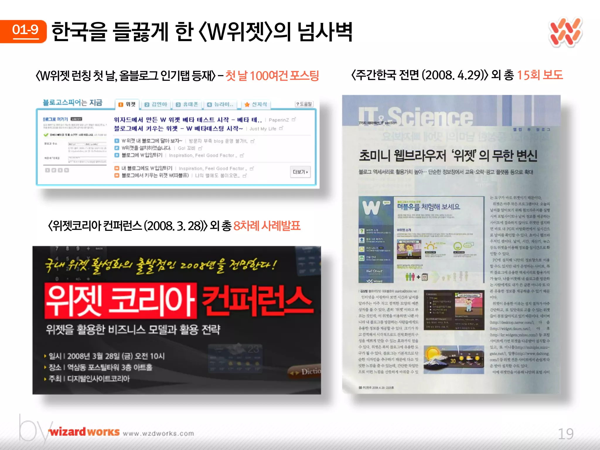 01-9   한국을 들끓게 한 <W위젯>의 넘사벽
   <W위젯 런칭 첫 날, 올블로그 인기탭 등재> - 첫 날 100여건 포스팅     <주간한국 젂면 (2008. 4.29)> 외 총 15회 보도




       <위젯코리아 컨퍼런스 (2008. 3. 28)> 외 총 8차례 사례발표




                                                                                 19
 