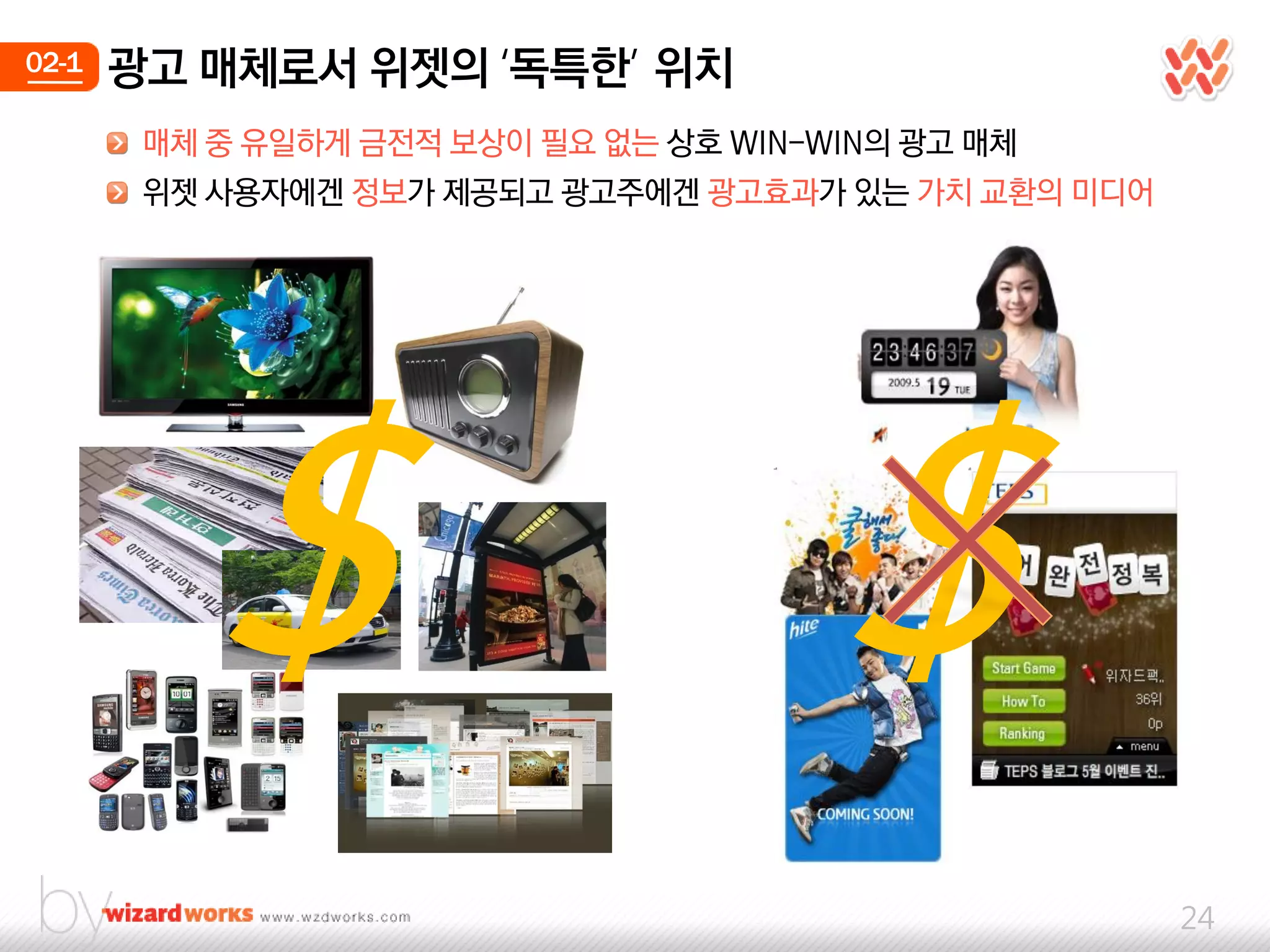 02-1   광고 매체로서 위젯의 ‘독특한’ 위치
        매체 중 유일하게 금젂적 보상이 필요 없는 상호 WIN-WIN의 광고 매체
        위젯 사용자에겐 정보가 제공되고 광고주에겐 광고효과가 있는 가치 교홖의 미디어




           $                            $
                                                      24
 