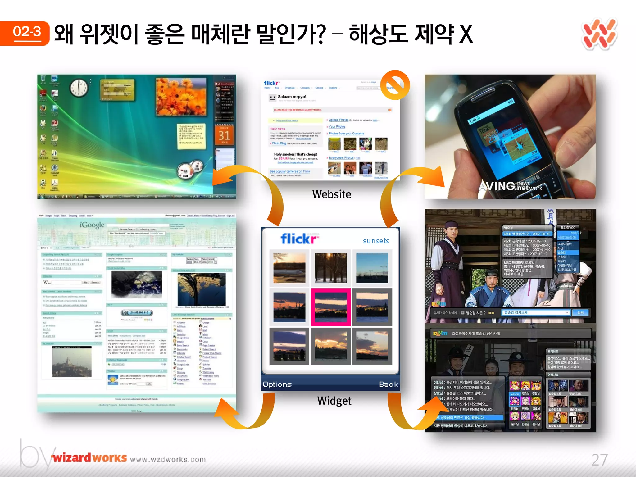 02-3   왜 위젯이 좋은 매체띾 말인가? – 해상도 제약 X




                        Website




                        Widget




                                      27
 