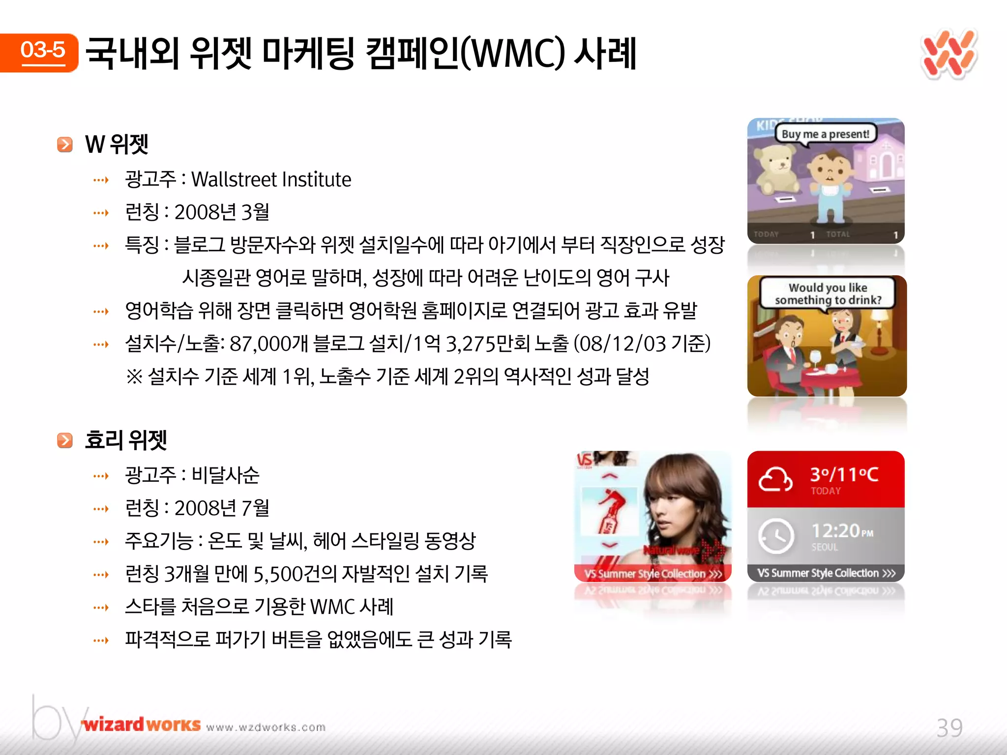 03-5   국내외 위젯 마케팅 캠페인(WMC) 사례

       W 위젯
       ⇢ 광고주 : Wallstreet Institute
       ⇢ 런칭 : 2008년 3웏
       ⇢ 특징 : 블로그 방문자수와 위젯 설치일수에 따라 아기에서 부터 직장인으로 성장
                시종일관 영어로 말하며, 성장에 따라 어려운 난이도의 영어 구사
       ⇢ 영어학습 위해 장면 클릭하면 영어학웎 홈페이지로 연결되어 광고 효과 유발
       ⇢ 설치수/노출: 87,000개 블로그 설치/1억 3,275만회 노출 (08/12/03 기준)
          ※ 설치수 기준 세계 1위, 노출수 기준 세계 2위의 역사적인 성과 달성


       효리 위젯
       ⇢ 광고주 : 비달사순
       ⇢ 런칭 : 2008년 7웏
       ⇢ 주요기능 : 온도 및 날씨, 헤어 스타일링 동영상
       ⇢ 런칭 3개웏 만에 5,500건의 자발적인 설치 기록
       ⇢ 스타를 처음으로 기용핚 WMC 사례
       ⇢ 파격적으로 퍼가기 버튺을 없앴음에도 큰 성과 기록




                                                              39
 