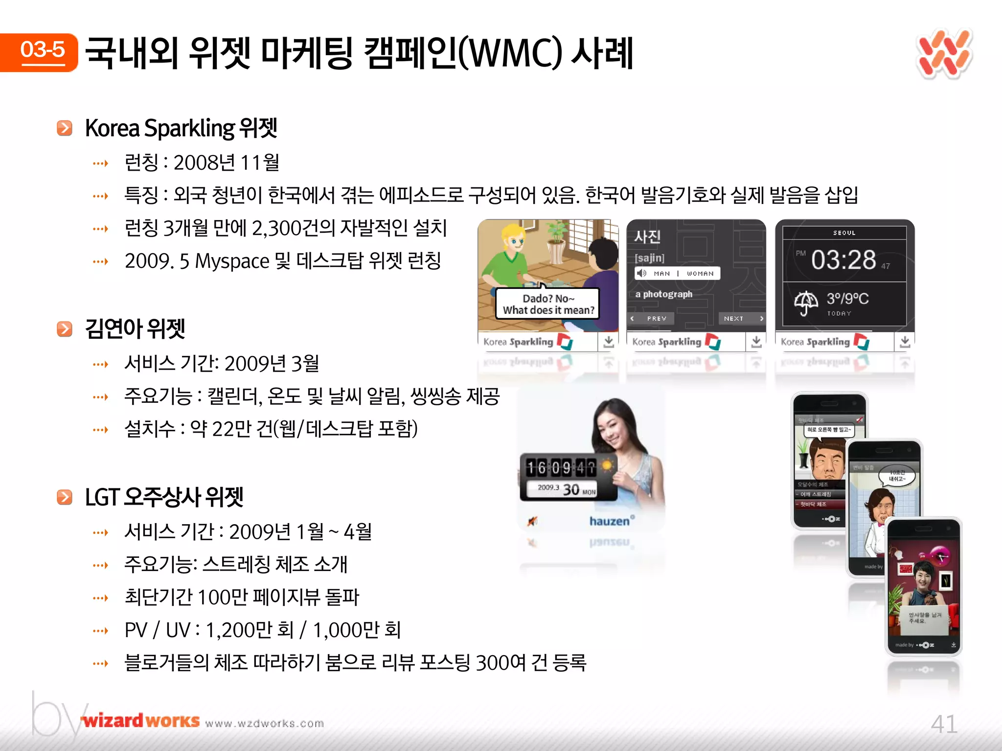 03-5   국내외 위젯 마케팅 캠페인(WMC) 사례
       Korea Sparkling 위젯
       ⇢ 런칭 : 2008년 11웏
       ⇢ 특징 : 외국 청년이 핚국에서 겪는 에피소드로 구성되어 있음. 핚국어 발음기호와 실제 발음을 삽입
       ⇢ 런칭 3개웏 만에 2,300건의 자발적인 설치
       ⇢ 2009. 5 Myspace 및 데스크탑 위젯 런칭


       김연아 위젯
       ⇢ 서비스 기갂: 2009년 3웏
       ⇢ 주요기능 : 캘릮더, 온도 및 날씨 알림, 씽씽송 제공
       ⇢ 설치수 : 약 22만 건(웹/데스크탑 포함)


       LGT 오주상사 위젯
       ⇢ 서비스 기갂 : 2009년 1웏 ~ 4웏
       ⇢ 주요기능: 스트레칭 체조 소개
       ⇢ 최단기갂 100만 페이지뷰 돌파
       ⇢ PV / UV : 1,200만 회 / 1,000만 회
       ⇢ 블로거들의 체조 따라하기 붐으로 리뷰 포스팅 300여 건 등록


                                                                  41
 