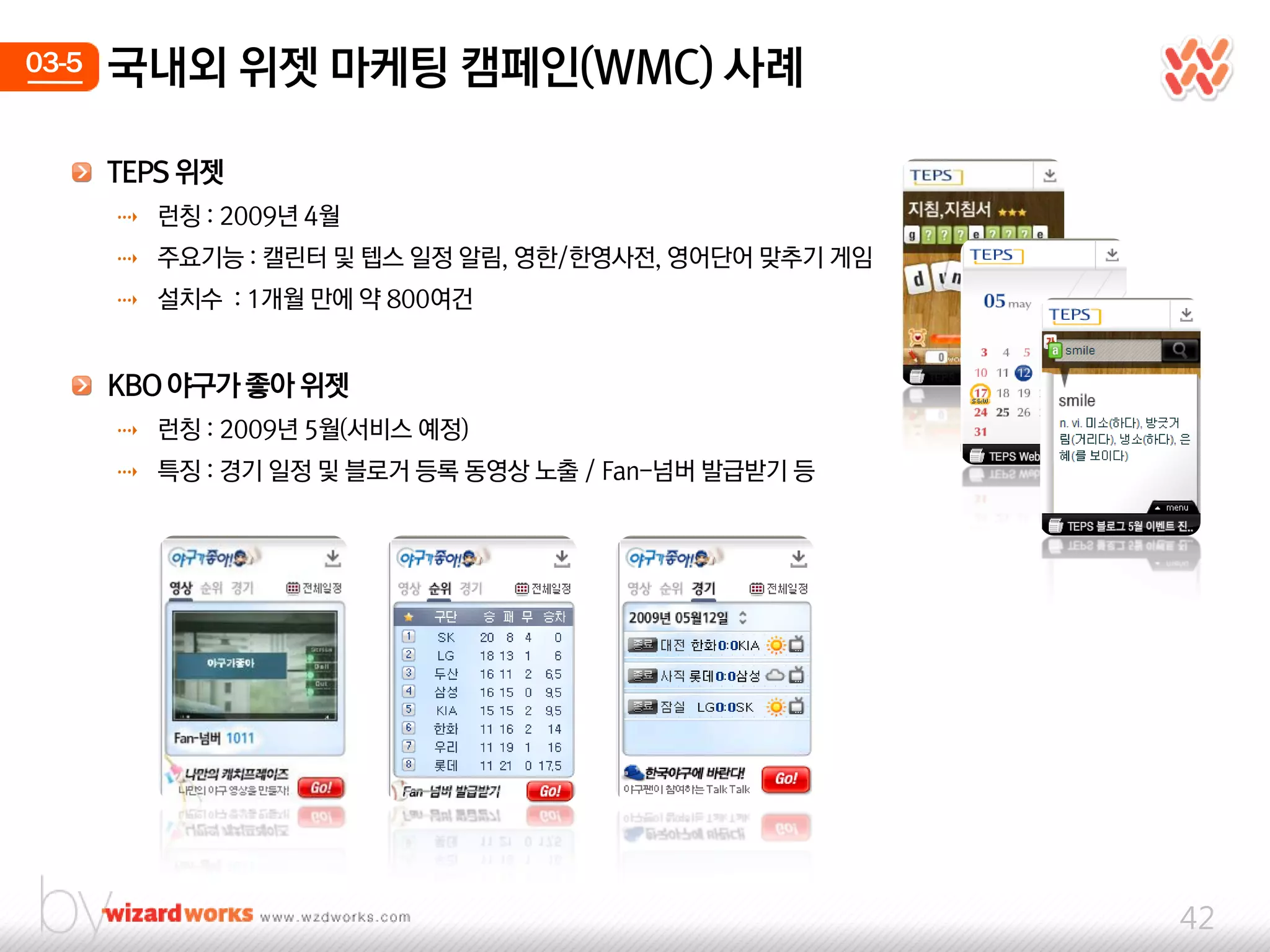 03-5   국내외 위젯 마케팅 캠페인(WMC) 사례

       TEPS 위젯
       ⇢ 런칭 : 2009년 4웏
       ⇢ 주요기능 : 캘릮터 및 텝스 일정 알림, 영핚/핚영사젂, 영어단어 맞추기 게임
       ⇢ 설치수 : 1개웏 만에 약 800여건


       KBO 야구가 좋아 위젯
       ⇢ 런칭 : 2009년 5웏(서비스 예정)
       ⇢ 특징 : 경기 일정 및 블로거 등록 동영상 노출 / Fan-넘버 발급받기 등




                                                       42
 