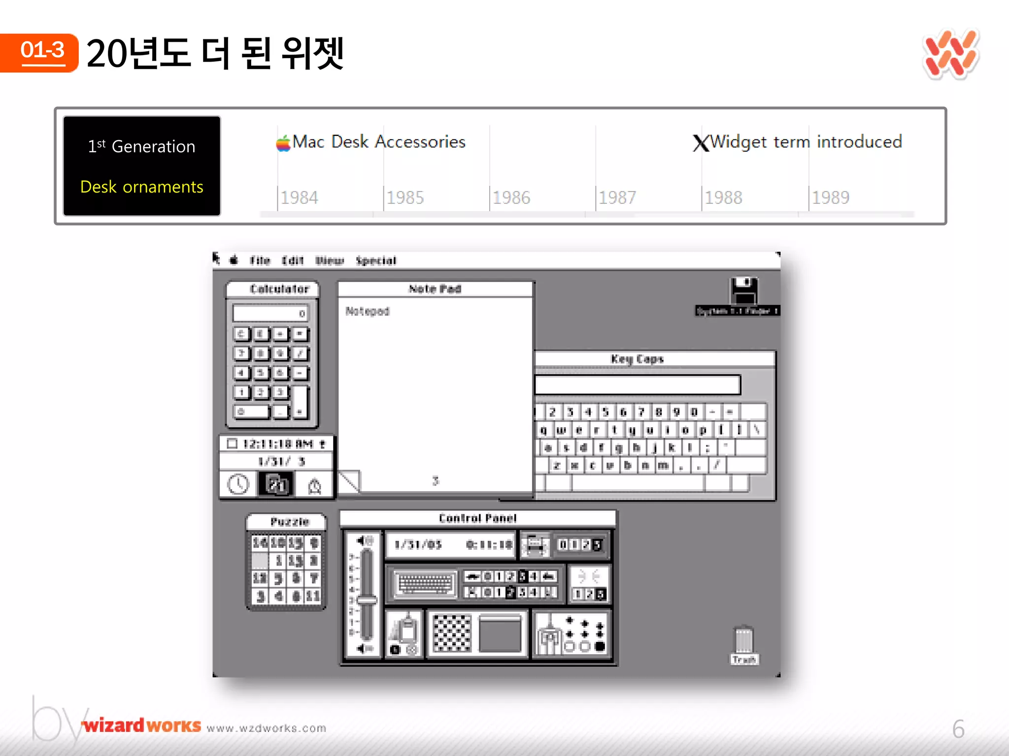 01-3   20년도 더 된 위젯

       1st Generation
                        내용
       Desk ornaments




                             6
 