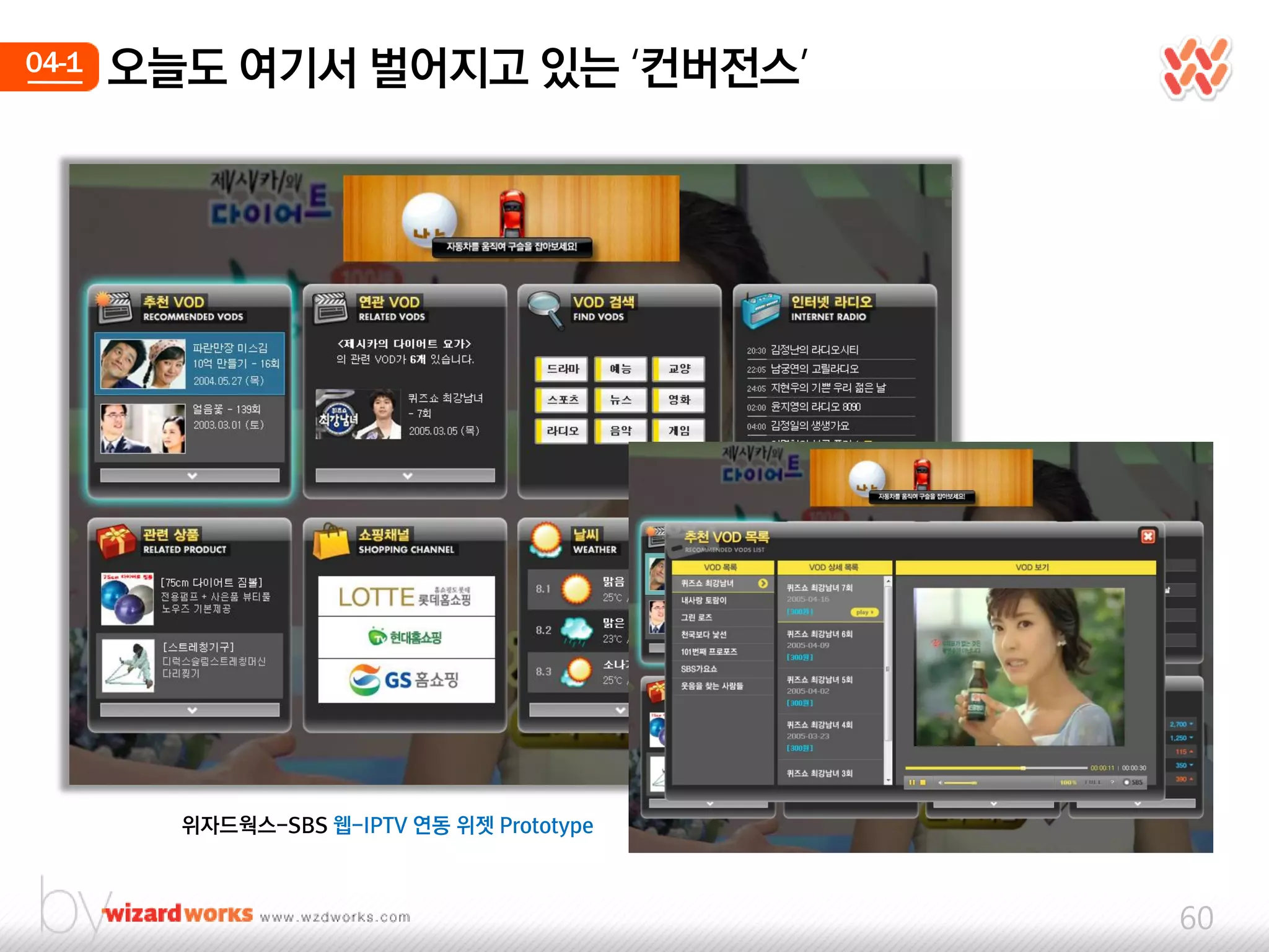 04-1   오늘도 여기서 벌어지고 있는 ‘컨버젂스’




         위자드웍스-SBS 웹-IPTV 연동 위젯 Prototype



                                            60
 