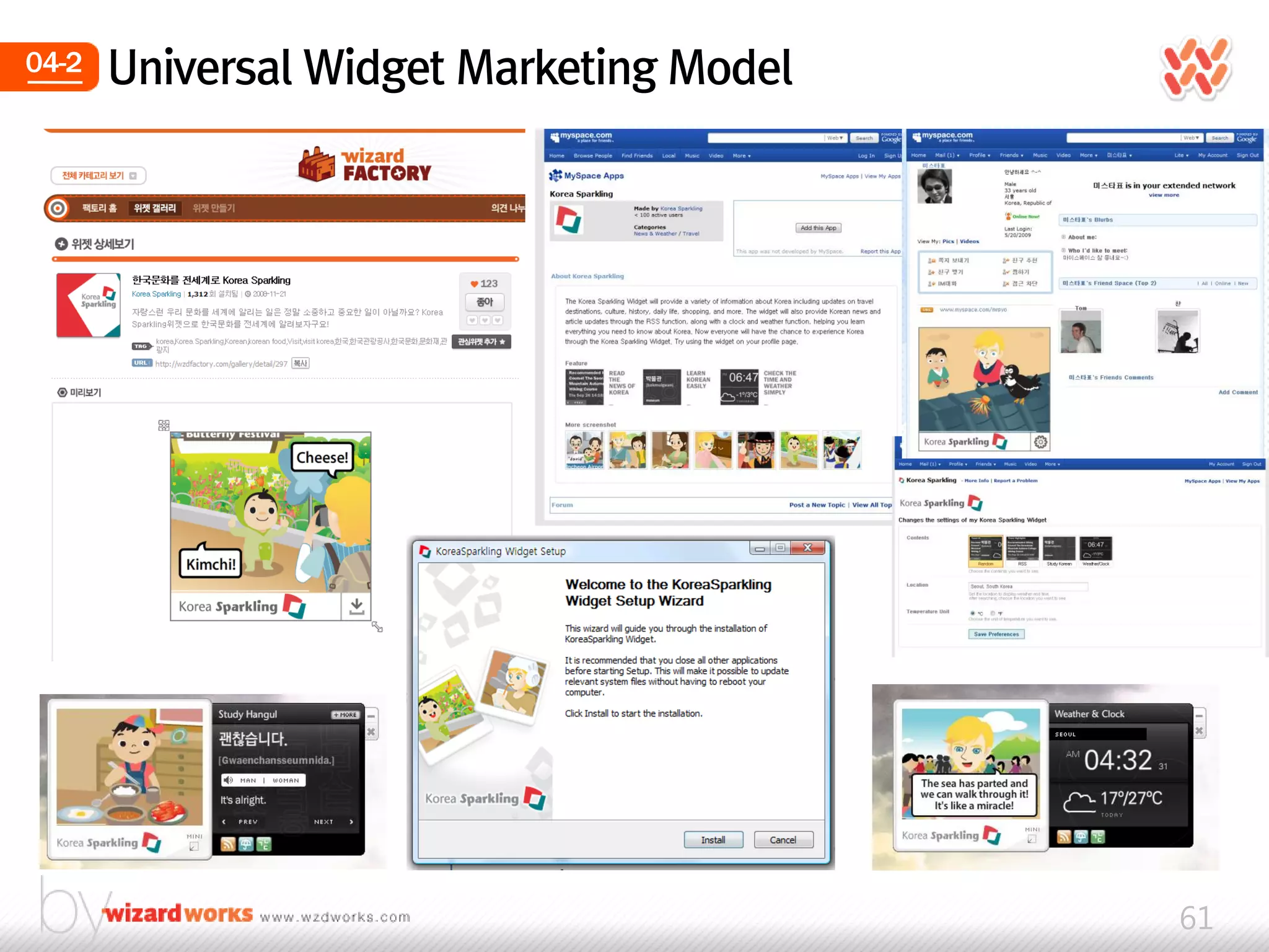04-2   Universal Widget Marketing Model




                                          61
 