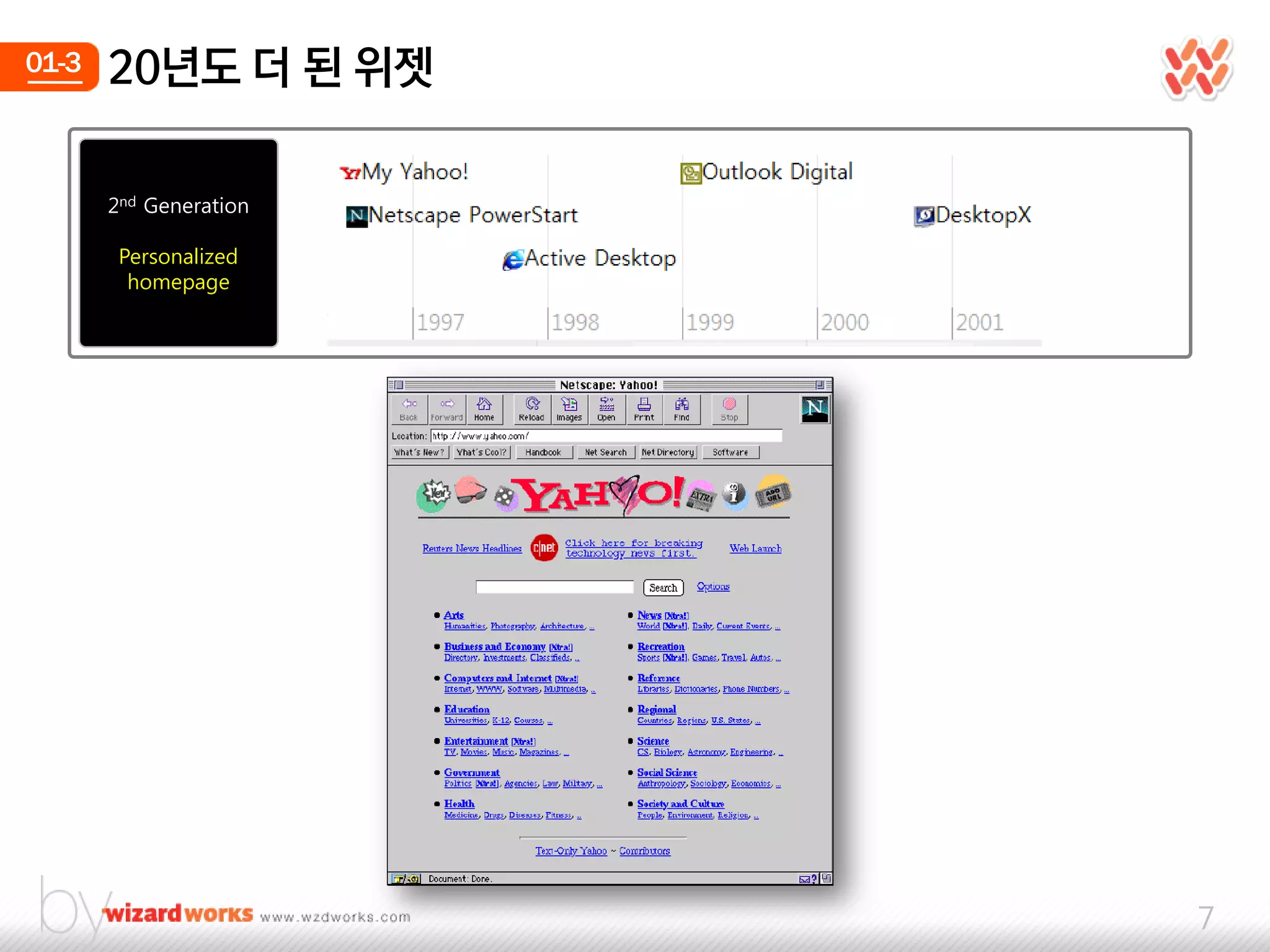 01-3   20년도 더 된 위젯

       2nd Generation

        Personalized    내용
         homepage




                             7
 