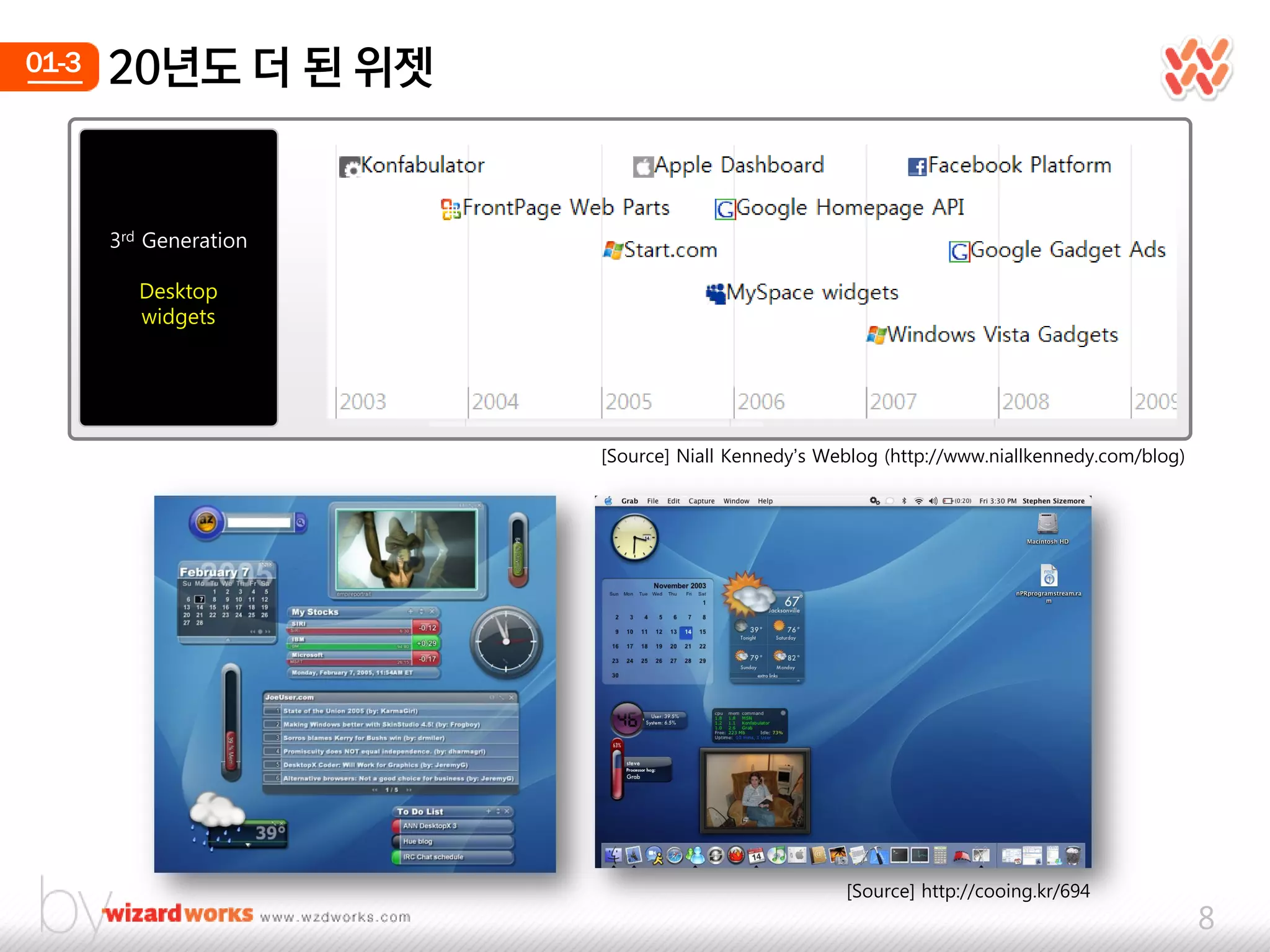 01-3   20년도 더 된 위젯


       3rd Generation

          Desktop       내용
          widgets




                        [Source] Niall Kennedy‟s Weblog (http://www.niallkennedy.com/blog)




                                                   [Source] http://cooing.kr/694
                                                                                             8
 