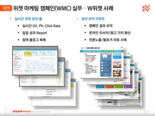 03-6   위젯 마케팅 캠페인(WMC) 실무 – W위젯 사례
   •   실시간 위젯 관리 툴                 •   성과 요약 리포트

         실시간 UV, PV, Click Rate     ...