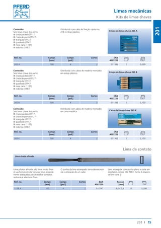 Limas mecânicas 
Kits de limas chaves 
Lima retangular com punho plano e corte em 
dois lados, similar DIN 7283, forma A disponí-vel 
15 
201 
Distribuída com cabo de fixação rápida no. 
210 e estojo plástico. Estojo de limas chave 265 A 
Distribuída com cabos de madeira montados 
em estojo plástico. Estojo de limas chave 265 B 
201 I 
Conteúdo: 
Seis limas chave dos perfis: 
■■chata paralela (1117) 
■■chata de ponta (1127) 
■■triangular (1137) 
■■quadrada (1147) 
■■meia cana (1157) 
■■redonda (1167) 
Ref. no. Compr. 
[mm] 
Compr. 
[pol.] 
Cortes EAN 
4007220 
265 A 100 4 2 011386 1 0,099 
Conteúdo: 
Seis limas chave dos perfis: 
■■chata paralela (1117) 
■■chata de ponta (1127) 
■■triangular (1137) 
■■quadrada (1147) 
■■meia cana (1157) 
■■redonda (1167) 
Ref. no. Compr. 
[mm] 
Compr. 
[pol.] 
Cortes EAN 
4007220 
265 B 100 4 2 011393 1 0,130 
Conteúdo: 
Seis limas chave dos perfis 
■■chata paralela (1117) 
■■chata de ponta (1127) 
■■triangular (1137) 
■■quadrada (1147) 
■■meia cana (1157) 
■■redonda (1167) 
Ref. no. Compr. 
[mm] 
Distribuída com cabos de madeira montados 
em caixa metálica. Caixa de limas chave 265 K 
Compr. 
[pol.] 
Cortes EAN 
4007220 
265 K 100 4 2 011362 1 0,150 
Lima de contato 
Lima chata afinada 
Limas chatas afinadas são limas muito finas. 
A sua forma estreita torna as limas especial-mente 
adequadas para trabalhar contatos, 
ranhuras e aberturas finas. 
Ref. no. Compr. 
[mm] 
O punho da lima estampado torna desnecessá-ria 
a utilização de um cabo. 
Compr. 
[pol.] 
Cortes EAN 
4007220 
em corte 2. 
Secção 
[mm] 
1118 A 100 4 2 010747 8,0 x 0,8 10 0,096 
 