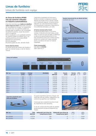 Limas de funileiro 
Limas de funileiro sem espiga 
Limas de funileiro 
Suportes ajustáveis para 
limas de funileiro 
16 I 201 
Secção transversal de um dente da lima 
ampliado dez vezes 
Superfície de 
fi xação 
Depósito 
de limalha 
Secção transversal de uma lima de 
funileiro 
Representação da convexidade 
As limas de funileiro PFERD 
não são somente utilizadas 
na indústria automobilística. 
Estas limas são ideais para todos os trabalhos 
sobre chapa de metal onde existe uma gran-de 
necessidade de conseguir um acabamento 
liso e sem riscos. As superfícies podem ser 
pintadas logo na seqüência, sem necessidade 
de polimento posterior, já que não existem 
riscos na superfície. 
Ótimos resultados e uma qualidade excelente 
da superfície podem ser obtidos com o uso 
profissional de limas de funileiro PFERD 
■■ângulo de corte positivo, 
■■forma abaulada, 
■■extremo poder de corte, dentado afiado. 
Forma ideal do dente 
Os dentes da lima de funileiro são fresados a 
partir do material maciço, e não da maneira 
manual. 
Cada dente é projetado de forma que a 
limalha se enrola e se deposita no grande 
depósito de limalha entre os dentes. Devido 
a um tratamento especial, os dentes da lima 
adquirem um corte extremamente afiado e 
um extraordinário rendimento. Disponível em 
cinco diferentes dentados e um corte. 
A forma convexa evita riscos! 
O diferencial destas limas é a sua forma 
convexa. A área de corte não é plana, sendo 
maior no centro do que nos lados. A diferença 
na altura é de aproximadamente 0,4 mm. 
Esta característica evita que as arestas da lima 
entrem em contato com a peça, evitando 
assim a ocorrência de riscos no material 
trabalhado. 
Como encomendar: 
EAN 4007220016183 
299 b 300 mm Z1 
Dentado 00 
extra largo 
Ref. no. Compr. 
[mm] 
Dentado 0 
muito largo 
Compr. 
[pol.] 
Dentado 1 
largo 
Dentado 2 
médio 
Dentado 3 
Dentados EAN 
4007220 
Corte especial cruzado 
Secção 
[mm] 
Dentes 
por pol. 
fino 
299 b 300 12 1 016183 31,0 x 5,4 9 1 0,230 
299 b 300 12 2 016190 31,0 x 5,4 10 1 0,230 
299 b 300 12 3 016206 31,0 x 5,4 12 1 0,230 
299 b 350 14 00 016268 36,0 x 6,6 7 1 0,320 
299 b 350 14 0 016220 36,0 x 5,8 8 1 0,320 
299 b 350 14 1 016237 36,0 x 5,4 9 1 0,320 
299 b 350 14 2 016244 36,0 x 5,4 10 1 0,320 
299 b 350 14 3 016251 36,0 x 5,4 12 1 0,320 
299 e 350 14 corte especial cruzado 016312 36,0 x 4,9 - 1 0,463 
O suporte ergonômico permite a fixação indi-vidual 
contorno da superfície a ser trabalhada. 
Construção leve e estável de alumínio fundi-do, 
O raio de curvatura da lima pode ser ajustado 
progressivamente através do dispositivo de 
fixação. 
Ref. no. EAN 
4007220 
das limas de funileiro, adaptando-se ao 
disponível em dois tamanhos. 
Adequado para limas de 
comprimento [mm] 
Adequado para limas de 
comprimento [pol.] 
BH 125/300 016374 300 12 1 0,628 
BH 125/350 016381 350 14 1 0,666 
 