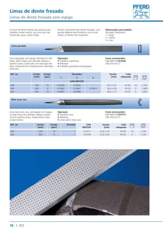 Limas de dente fresado 
Limas de dente fresado com espiga 
As limas de dente fresado são próprias para 
trabalhar metais macios, tais como aço não 
temperado, gusa, cobre e latão. 
Chata paralela 
Lima retangular com espiga, dentado em três 
lados, lados chatos com dentado oblíquo e 
quebra-cavaco, bordo alto com execução reti-línea. 
Disponível em comprimentos e dentados 
diferentes. 
Meia cana, oca 
Lima meia cana, oca, pontiaguda com espiga, 
no lado meia cana dentado oblíquo unilate-ral 
com quebra-cavaco. Disponível em dois 
comprimentos. 
18 I 201 
Devido à geometria dos dentes fresados, com 
grande depósito para limalha e corte muito 
afiado, os dentes não empastam. 
Observações para pedido: 
Dentados Disponíveis 
1 = largo 
2 = médio 
3 = fino 
Ref. no. Compr. 
[mm] 
Compr. 
[pol.] 
Operação: 
■■Trabalhar superfícies 
■■Rebarbar 
■■Trabalhar geometrias retangulares 
Como encomendar: 
EAN 4007220015636 
290 250 mm Z1 
Dentados Secção 
[mm] 
Cabo 
1 2 3 adequado 
EAN 4007220 
290 250 10 015636 015643 - 25,0 x 5,5 FH 4/1 10 2,700 
290 300 12 015650 015667 015674 30,0 x 5,8 FH 5/1 5 1,890 
290 350 14 015681 015698 - 36,0 x 7,0 FH 5/1 5 3,450 
Ref. no. Compr. 
[mm] 
Operação: 
■■Trabalhar raios 
■■Rebarbar 
■■Limar perfis meia cana 
Compr. 
[pol.] 
Dentado EAN 
4007220 
Como encomendar: 
EAN 4007220015711 
295 250 mm Z1 
Secção 
[mm] 
Cabo 
adequado 
295 250 10 1 015711 23,0 x 7,0 FH 4/1 10 1,750 
295 300 12 1 015735 27,0 x 9,0 FH 5/1 5 1,120 
 
