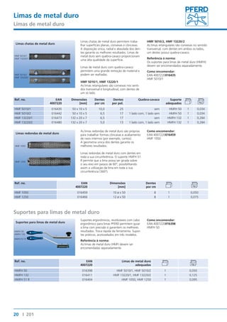 Limas de metal duro 
Limas de metal duro 
Limas chatas de metal duro 
HMF 5010/1 
HMF 13220/1 
HMF 5010/2 
HMF 13220/2 
Ref. no. EAN 
Limas redondas de metal duro 
HMF 1050 
HMF 1250 
Suportes para limas de metal duro 
HMFH 50 
HMFH 132 
HMFH 51 R 
20 I 201 
4007220 
Limas chatas de metal duro permitem traba-lhar 
superfícies planas, convexas e côncavas. 
A disposição única, radial e abaulada dos den-tes 
garante os melhores resultados. Limas de 
metal duro sem quebra-cavaco proporcionam 
uma alta qualidade da superfície. 
Limas de metal duro com quebra-cavaco 
permitem uma grande remoção de material e 
podem ser reafiadas. 
HMF 5010/1, HMF 13220/1 
As limas retangulares são convexas nos senti-dos 
transversal e longitudinal, com dentes de 
um só lado. 
Dimensões 
[mm] 
Dentes 
por cm 
Dentes 
por pol. 
HMF 5010/2, HMF 13220/2 
As limas retangulares são convexas no sentido 
transversal, com dentes em ambos os lados, 
um destes possui quebra-cavaco. 
Referência à norma: 
Os suportes para limas de metal duro (HMFH) 
devem ser encomendados separadamente. 
Como encomendar: 
EAN 4007220016435 
HMF 5010/1 
Quebra-cavaco Suporte 
adequados 
HMF 5010/1 016435 50 x 10 x 5 10,0 25 sem HMFH 50 1 0,034 
HMF 5010/2 016442 50 x 10 x 5 6,5 17 1 lado com, 1 lado sem HMFH 50 1 0,034 
HMF 13220/1 016473 132 x 20 x 7 6,5 17 sem HMFH 132 1 0,284 
HMF 13220/2 016480 132 x 20 x 7 5,0 13 1 lado com, 1 lado sem HMFH 132 1 0,284 
As limas redondas de metal duro são próprias 
para trabalhar formas côncavas e acabamento 
de raios internos (por exemplo, cantos). 
A geometria única dos dentes garante os 
melhores resultados. 
Limas redondas de metal duro com dentes em 
toda a sua circunferência. O suporte HMFH 51 
R permite que a lima possa ser girada sobre 
o seu eixo em passos de 60°, possibilitando 
assim a utilização da lima em toda a sua 
circunferência (360°). 
Ref. no. EAN 
4007220 
Dimensões 
[mm] 
Como encomendar: 
EAN 4007220016459 
HMF 1050 
Dentes 
por cm 
HMF 1050 016459 10 ø x 50 8 1 0,050 
HMF 1250 016466 12 ø x 50 8 1 0,075 
Suportes para limas de metal duro 
Suportes ergonômicos, reutilizáveis com cabo 
ergonômico para limas PFERD permitem guiar 
a lima com precisão e garantem os melhores 
resultados. Troca rápida da ferramenta. Supor-tes 
práticos, acotovelados em três modelos. 
Referência à norma: 
As limas de metal duro (HMF) devem ser 
encomendadas separadamente. 
Ref. no. EAN 
4007220 
Como encomendar: 
EAN 4007220016398 
HMFH 50 
Limas de metal duro 
adequadas 
HMFH 50 016398 HMF 5010/1, HMF 5010/2 1 0,050 
HMFH 132 016411 HMF 13220/1, HMF 13220/2 1 0,125 
HMFH 51 R 016404 HMF 1050, HMF 1250 1 0,095 
 
