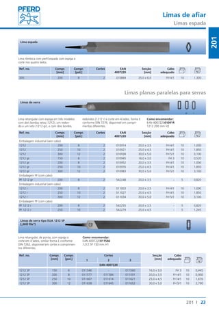 Limas de afiar 
Limas espada 
23 
201 
gr r 
201 I 
Lima espada 
Lima rômbica com perfil espada com espiga e 
corte nos quatro lados. 
Ref. no. Compr. 
[mm] 
Compr. 
[pol.] 
Cortes EAN 
4007220 
Secção 
[mm] 
Cabo 
adequado 
305 200 8 2 010884 25,0 x 6,0 FH 4/1 10 1,330 
Limas planas paralelas para serras 
Limas de serra 
Lima retangular com espiga em três modelos: 
com dois bordos retos (1212), um redon-do 
e um reto (1212 gr), e com dois bordos 
Ref. no. Compr. 
[mm] 
redondos (1212 r) e corte em 4 lados, forma E 
conforme DIN 7276, disponível em compri-mentos 
Compr. 
[pol.] 
diferentes. 
Cortes EAN 
4007220 
Como encomendar: 
EAN 4007220010914 
1212 200 mm H2 
Secção 
[mm] 
Cabo 
adequado 
Embalagem industrial (sem cabo) 
1212 200 8 2 010914 20,0 x 3,5 FH 4/1 10 1,000 
1212 250 10 2 010921 25,0 x 4,5 FH 4/1 10 1,850 
1212 300 12 2 010938 30,0 x 5,0 FH 5/1 10 3,100 
1212 gr 150 6 2 010945 16,0 x 3,0 FH 3 10 0,520 
1212 gr 200 8 2 010952 20,0 x 3,5 FH 4/1 10 1,000 
1212 gr 250 10 2 010976 25,0 x 4,5 FH 4/1 10 1,850 
1212 gr 300 12 2 010983 30,0 x 5,0 FH 5/1 10 3,100 
Embalagem PF (com cabo) 
PF 1212 gr 200 8 2 542248 20,0 x 3,5 - 5 0,820 
Embalagem industrial (sem cabo) 
1212 r 200 8 2 011003 20,0 x 3,5 FH 4/1 10 1,000 
1212 r 250 10 2 011027 25,0 x 4,5 FH 4/1 10 1,850 
1212 r 300 12 2 011034 30,0 x 5,0 FH 5/1 10 3,100 
Embalagem PF (com cabo) 
PF 1212 r 200 8 2 542255 20,0 x 3,5 - 5 0,820 
PF 1212 r 250 10 2 542279 25,0 x 4,5 - 5 1,245 
Limas de serra tipo EUA 1212 SP 
(„Mill file“) 
Lima retangular, de ponta, com espiga e 
corte em 4 lados, similar forma E conforme 
DIN 7262, disponível em cortes e comprimen-tos 
diferentes. 
Ref. no. Compr. 
[mm] 
Compr. 
[pol.] 
Como encomendar: 
EAN 4007220011546 
1212 SP 150 mm H1 
Cortes Secção 
[mm] 
Cabo 
1 2 3 adequado 
EAN 4007220 
1212 SP 150 6 011546 - 011560 16,0 x 3,0 FH 3 10 0,445 
1212 SP 200 8 011577 011584 011591 20,0 x 3,5 FH 4/1 10 0,900 
1212 SP 250 10 011607 011614 011621 25,0 x 4,5 FH 4/1 10 1,670 
1212 SP 300 12 011638 011645 011652 30,0 x 5,0 FH 5/1 10 2,790 
 