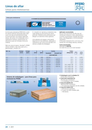 Limas de afiar 
Limas para motosserras 
Limas para motosserras 
As limas para motosserras PFERD têm o corte 
em espiral uniforme e de picado exato, bem 
como uma vida útil extremamente longa. 
As limas permitem uma afiação rápida dos 
dentes, sem estrias. Em comparação com o 
reafiamento mecânico, proporcionam um 
afiamento suave com remoção mínima do 
material. 
Além do corte em espiral „Standard‘‘ a PFERD 
oferece também o tipo mais suave com a 
denominação „Smooth Cut‘‘. 
Ref. no. Compr. 
24 I 201 
[mm] 
Compr. 
[pol.] 
O „Smooth Cut‘‘ permite um afiamento mais 
suave devido ao corte da lima ser menos 
profundo. Preferência dos profissionais que 
desejam um afiamento menos agressivo. 
Lima redonda com espiga e corte espiral, 
disponível em nove diâmetros, adequados à 
motosserras mais comuns do mercado e em 
diversas unidades de embalagem. 
ø 
[mm] 
ø 
[pol.] 
Aplicação recomendada: 
Dois ou três movimentos de afiar são sufi-cientes 
para restaurar o corte, preservando a 
corrente e aumentando a duração das motos-serras. 
Será desgastado o mínimo de dentes 
necessários. 
A lima para motosserra 412, ø 3,5 mm, é for-necida 
com uma espiga redonda, cilíndrica. 
Como encomendar: 
EAN 4007220005194 
412 200 mm ø 3,5 mm Corte Standard 
Cortes Cabos 
Standard Smooth Cut adequados 
EAN 4007220 
412 200 8 3,5 9/64 005194 - FH 2 6 0,091 
412 200 8 4,0 5/32 005217 629079 FH 2 6 0,130 
412 200 8 4,5 11/64 005224 629086 FH 2 6 0,163 
412 200 8 4,8 3/16 005231 629093 FH 2 6 0,185 
412 200 8 5,16 13/64 005248 629109 FH 2, HKSF 100 6 0,214 
412 200 8 5,5 7/32 005255 629116 FH 2, HKSF 100 6 0,243 
412 200 8 6,3 1/4 005262 - FH 2, HKSF 100 6 0,319 
412 200 8 7,0 9/32 005279 - FH 3, HKSF 100 6 0,394 
412 200 8 7,9 5/16 005286 - FH 3, HKSF 100 6 0,502 
■■Embalagem com 6 unidades (1) 
6 limas para motosserras 
■■Caixa para exposição (2) 
60 limas para motosserras 
= 10 embalagens com 6 unidades 
■■Caixa de papelão (3) 
600 limas para motosserras 
= 10 caixas para exposição com 60 unidades 
■■Caixa de madeira (4) 
1.200 limas de motosserra 
= 2 caixas com 600 unidades cada 
(100 dúzias) 
Sistema de embalagem – para limas para 
motosserras PFERD 
(1) 
(3) (4) 
(2) 
 