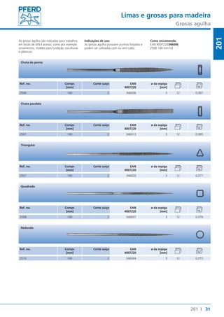 Limas e grosas para madeira 
Grosas agulha 
31 
201 
201 I 
As grosas agulha são indicadas para trabalhos 
em locais de difícil acesso, como por exemplo 
ornamentos, moldes para fundição, esculturas 
e plásticos. 
Indicações de uso: 
As grosas agulha possuem punhos forjados e 
podem ser utilizadas com ou sem cabo. 
Como encomenda: 
EAN 4007220346006 
2506 140 mm H2 
Chata de ponta 
Ref. no. Compr. 
[mm] 
Corte suíço EAN 
4007220 
ø da espiga 
[mm] 
2506 140 2 346006 3 12 0,087 
Chata paralela 
Ref. no. Compr. 
[mm] 
Corte suíço EAN 
4007220 
ø da espiga 
[mm] 
2501 140 2 346013 3 12 0,085 
Triangular 
Ref. no. Compr. 
[mm] 
Corte suíço EAN 
4007220 
ø da espiga 
[mm] 
2507 140 2 346020 3 12 0,077 
Quadrada 
Ref. no. Compr. 
[mm] 
Corte suíço EAN 
4007220 
ø da espiga 
[mm] 
2508 140 2 346037 3 12 0,076 
Redonda 
Ref. no. Compr. 
[mm] 
Corte suíço EAN 
4007220 
ø da espiga 
[mm] 
2510 140 2 346044 3 12 0,073 
 
