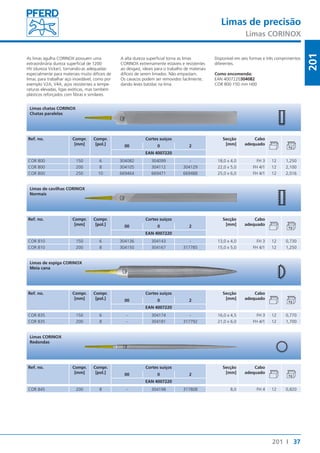Limas de precisão 
Limas CORINOX 
37 
201 
201 I 
As limas agulha CORINOX possuem uma 
extraordinária dureza superficial de 1200 
HV (dureza Vicker), tornando-as adequadas 
especialmente para materiais muito difíceis de 
limar, para trabalhar aço inoxidável, como por 
exemplo V2A, V4A, aços resistentes a tempe-raturas 
elevadas, ligas exóticas, mas também 
plásticos reforçados com fibras e similares. 
A alta dureza superficial torna as limas 
CORINOX extremamente estáveis e resistentes 
ao desgast, ideais para o trabalho de materiais 
difíceis de serem limados. Não empastam. 
Os cavacos podem ser removidos facilmente, 
dando leves batidas na lima. 
Disponível em seis formas e três comprimentos 
diferentes. 
Como encomenda: 
EAN 4007220304082 
COR 800 150 mm H00 
Limas chatas CORINOX 
Chatas paralelas 
Ref. no. Compr. 
[mm] 
Compr. 
[pol.] 
Cortes suíços Secção 
[mm] 
Cabo 
00 0 2 adequado 
EAN 4007220 
COR 800 150 6 304082 304099 - 18,0 x 4,0 FH 3 12 1,250 
COR 800 200 8 304105 304112 304129 22,0 x 5,0 FH 4/1 12 2,100 
COR 800 250 10 669464 669471 669488 25,0 x 6,0 FH 4/1 12 2,016 
Limas de cavilhas CORINOX 
Normais 
Ref. no. Compr. 
[mm] 
Compr. 
[pol.] 
Cortes suíços Secção 
[mm] 
Cabo 
00 0 2 adequado 
EAN 4007220 
COR 810 150 6 304136 304143 - 13,0 x 4,0 FH 3 12 0,730 
COR 810 200 8 304150 304167 317785 15,0 x 5,0 FH 4/1 12 1,250 
Limas de espiga CORINOX 
Meia cana 
Ref. no. Compr. 
[mm] 
Compr. 
[pol.] 
Cortes suíços Secção 
[mm] 
Cabo 
00 0 2 adequado 
EAN 4007220 
COR 835 150 6 - 304174 - 16,0 x 4,5 FH 3 12 0,770 
COR 835 200 8 - 304181 317792 21,0 x 6,0 FH 4/1 12 1,700 
Limas CORINOX 
Redondas 
Ref. no. Compr. 
[mm] 
Compr. 
[pol.] 
Cortes suíços Secção 
[mm] 
Cabo 
00 0 2 adequado 
EAN 4007220 
COR 845 200 8 - 304198 317808 8,0 FH 4 12 0,820 
 