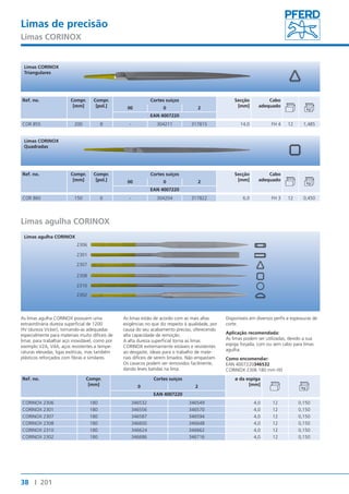 Limas de precisão 
Limas CORINOX 
Limas CORINOX 
Triangulares 
Ref. no. Compr. 
Limas CORINOX 
Quadradas 
2306 
2301 
2307 
2308 
2310 
2302 
Limas agulha CORINOX 
As limas agulha CORINOX possuem uma 
extraordinária dureza superficial de 1200 
HV (dureza Vicker), tornando-as adequadas 
especialmente para materiais muito difíceis de 
limar, para trabalhar aço inoxidável, como por 
exemplo V2A, V4A, aços resistentes a tempe-raturas 
elevadas, ligas exóticas, mas também 
plásticos reforçados com fibras e similares. 
38 I 201 
[mm] 
Compr. 
[pol.] 
Cortes suíços Secção 
[mm] 
Cabo 
00 0 2 adequado 
EAN 4007220 
COR 855 200 8 - 304211 317815 14,0 FH 4 12 1,485 
Ref. no. Compr. 
[mm] 
Compr. 
[pol.] 
Cortes suíços Secção 
[mm] 
Cabo 
00 0 2 adequado 
EAN 4007220 
COR 860 150 6 - 304204 317822 6,0 FH 3 12 0,450 
Limas agulha CORINOX 
Ref. no. Compr. 
[mm] 
As limas estão de acordo com as mais altas 
exigências no que diz respeito à qualidade, por 
causa do seu acabamento preciso, oferecendo 
alta capacidade de remoção. 
A alta dureza superficial torna as limas 
CORINOX extremamente estáveis e resistentes 
ao desgaste, ideais para o trabalho de mate-riais 
difíceis de serem limados. Não empastam. 
Os cavacos podem ser removidos facilmente, 
dando leves batidas na lima. 
Disponíveis em diversos perfis e espessuras de 
corte. 
Aplicação recomendada: 
As limas podem ser utilizadas, devido a sua 
espiga forjada, com ou sem cabo para limas 
agulha. 
Como encomendar: 
EAN 4007220346532 
CORINOX 2306 180 mm H0 
Cortes suíços ø da espiga 
0 2 [mm] 
EAN 4007220 
CORINOX 2306 180 346532 346549 4,0 12 0,150 
CORINOX 2301 180 346556 346570 4,0 12 0,150 
CORINOX 2307 180 346587 346594 4,0 12 0,150 
CORINOX 2308 180 346600 346648 4,0 12 0,150 
CORINOX 2310 180 346624 346662 4,0 12 0,150 
CORINOX 2302 180 346686 346716 4,0 12 0,150 
 