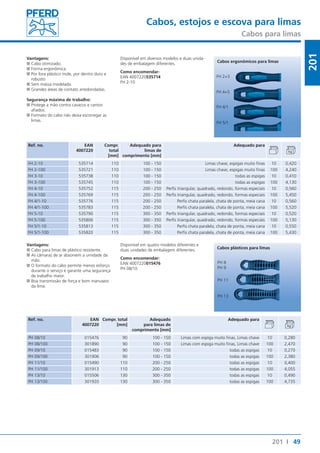 Cabos, estojos e escova para limas 
Cabos para limas 
49 
201 
Cabos ergonômicos para limas 
201 I 
Vantagens: 
■■Cabo otimizado. 
■■Forma ergonômica. 
■■Por fora plástico mole, por dentro duro e 
robusto 
■■Sem massa modelada. 
■■Grandes áreas de contato arredondadas. 
Segurança máxima de trabalho: 
■■Protege a mão contra cavacos e cantos 
afiados. 
■■Formato do cabo não deixa escorregar as 
limas. 
Ref. no. EAN 
4007220 
Compr. 
total 
[mm] 
Disponível em diversos modelos e duas unida-des 
de embalagem diferentes. 
Como encomendar: 
EAN 4007220535714 
FH 2-10 
Adequado para 
limas de 
comprimento [mm] 
Adequado para 
FH 2+3 
FH 4+5 
FH 4/1 
FH 5/1 
FH 2-10 535714 110 100 - 150 Limas chave, espigas muito finas 10 0,420 
FH 2-100 535721 110 100 - 150 Limas chave, espigas muito finas 100 4,240 
FH 3-10 535738 110 100 - 150 todas as espigas 10 0,410 
FH 3-100 535745 110 100 - 150 todas as espigas 100 4,130 
FH 4-10 535752 115 200 - 250 Perfis triangular, quadrado, redondo, formas especiais 10 0,560 
FH 4-100 535769 115 200 - 250 Perfis triangular, quadrado, redondo, formas especiais 100 5,450 
FH 4/1-10 535776 115 200 - 250 Perfis chata paralela, chata de ponta, meia cana 10 0,560 
FH 4/1-100 535783 115 200 - 250 Perfis chata paralela, chata de ponta, meia cana 100 5,520 
FH 5-10 535790 115 300 - 350 Perfis triangular, quadrado, redondo, formas especiais 10 0,520 
FH 5-100 535806 115 300 - 350 Perfis triangular, quadrado, redondo, formas especiais 100 5,130 
FH 5/1-10 535813 115 300 - 350 Perfis chata paralela, chata de ponta, meia cana 10 0,550 
FH 5/1-100 535820 115 300 - 350 Perfis chata paralela, chata de ponta, meia cana 100 5,430 
Vantagens: 
■■Cabo para limas de plástico resistente. 
■■As câmaras de ar absorvem a umidade da 
mão. 
■■O formato do cabo permite menos esforço 
durante o serviço e garante uma segurança 
de trabalho maior. 
■■Boa transmissão de força e bom manuseio 
da lima. 
Ref. no. EAN 
4007220 
Disponível em quatro modelos diferentes e 
duas unidades de embalagem diferentes. 
Como encomendar: 
EAN 4007220015476 
PH 08/10 
Compr. total 
[mm] 
Adequado 
para limas de 
comprimento [mm] 
Cabos plásticos para limas 
PH 11 
PH 13 
Adequado para 
PH 8 
PH 9 
PH 08/10 015476 90 100 - 150 Limas com espiga muito finas, Limas chave 10 0,280 
PH 08/100 301890 90 100 - 150 Limas com espiga muito finas, Limas chave 100 2,470 
PH 09/10 015483 90 100 - 150 todas as espigas 10 0,270 
PH 09/100 301906 90 100 - 150 todas as espigas 100 2,380 
PH 11/10 015490 110 200 - 250 todas as espigas 10 0,400 
PH 11/100 301913 110 200 - 250 todas as espigas 100 4,055 
PH 13/10 015506 130 300 - 350 todas as espigas 10 0,490 
PH 13/100 301920 130 300 - 350 todas as espigas 100 4,735 
 