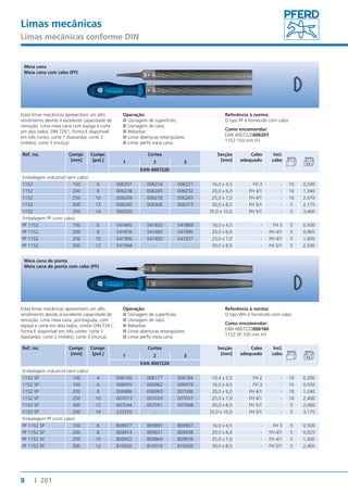 Limas mecânicas 
Limas mecânicas conforme DIN 
Meia cana 
Meia cana com cabo (PF) 
Estas limas mecânicas apresentam um alto 
rendimento devido à excelente capacidade de 
remoção. Lima meia cana com espiga e corte 
em dois lados; DIN 7261, forma E disponível 
em três cortes: corte 1 (bastarda), corte 2 
(médio), corte 3 (murça). 
Ref. no. Compr. 
Meia cana de ponta 
Meia cana de ponta com cabo (PF) 
Estas limas mecânicas apresentam um alto 
rendimento devido à excelente capacidade de 
remoção. Lima meia cana, pontiaguda, com 
espiga e corte em dois lados; similar DIN 7261, 
forma E disponível em três cortes: corte 1 
(bastarda), corte 2 (médio), corte 3 (murça). 
8 I 201 
[mm] 
Compr. 
[pol.] 
Operação: 
■■Usinagem de superfícies 
■■Usinagem de raios 
■■Rebarbar 
■■Limar aberturas retangulares 
■■Limar perfis meia cana 
Referência à norma: 
O tipo PF é fornecido com cabo. 
Como encomendar: 
EAN 4007220006207 
1152 150 mm H1 
Cortes Secção 
[mm] 
Cabo 
adequado 
Incl. 
1 2 3 cabo 
EAN 4007220 
Embalagem industrial (sem cabo) 
1152 150 6 006207 006214 006221 16,0 x 4,5 FH 3 - 10 0,590 
1152 200 8 006238 006245 006252 20,0 x 6,0 FH 4/1 - 10 1,340 
1152 250 10 006269 006276 006283 25,0 x 7,0 FH 4/1 - 10 2,470 
1152 300 12 006290 006306 006313 30,0 x 8,5 FH 5/1 - 5 2,175 
1152 350 14 006320 - - 35,0 x 10,0 FH 5/1 - 5 3,460 
Embalagem PF (com cabo) 
PF 1152 150 6 541845 541852 541869 16,0 x 4,5 - FH 3 5 0,500 
PF 1152 200 8 541876 541883 541890 20,0 x 6,0 - FH 4/1 5 0,965 
PF 1152 250 10 541906 541920 541937 25,0 x 7,0 - FH 4/1 5 1,600 
PF 1152 300 12 541944 - - 30,0 x 8,5 - FH 5/1 5 2,500 
Ref. no. Compr. 
[mm] 
Compr. 
[pol.] 
Operação: 
■■Usinagem de superfícies 
■■Usinagem de raios 
■■Rebarbar 
■■Limar aberturas retangulares 
■■Limar perfis meia cana 
Referência à norma: 
O tipo WH é fornecido com cabo. 
Como encomendar: 
EAN 4007220006160 
1152 SP 100 mm H1 
Cortes Secção 
[mm] 
Cabo 
adequado 
Incl. 
1 2 3 cabo 
EAN 4007220 
Embalagem industrial (sem cabo) 
1152 SP 100 4 006160 006177 006184 10,4 x 2,5 FH 2 - 10 0,200 
1152 SP 150 6 006955 006962 006979 16,0 x 4,5 FH 3 - 10 0,550 
1152 SP 200 8 006986 006993 007006 20,0 x 6,0 FH 4/1 - 10 1,240 
1152 SP 250 10 007013 007020 007037 25,0 x 7,0 FH 4/1 - 10 2,400 
1152 SP 300 12 007044 007051 007068 30,0 x 8,5 FH 5/1 - 5 2,060 
1152 SP 350 14 222355 - - 35,0 x 10,0 FH 5/1 - 5 3,175 
Embalagem PF (com cabo) 
PF 1152 SP 150 6 809877 809891 809907 16,0 x 4,5 - FH 3 5 0,500 
PF 1152 SP 200 8 809914 809921 809938 20,0 x 6,0 - FH 4/1 5 0,925 
PF 1152 SP 250 10 809952 809969 809976 25,0 x 7,0 - FH 4/1 5 1,500 
PF 1152 SP 300 12 810002 810019 810026 30,0 x 8,5 - FH 5/1 5 2,400 
 