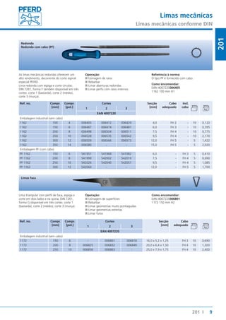 Limas mecânicas 
Limas mecânicas conforme DIN 
9 
201 
Referência à norma: 
O tipo PF é fornecido com cabo. 
Como encomendar: 
EAN 4007220006405 
1162 100 mm H1 
201 I 
Redonda 
Redonda com cabo (PF) 
As limas mecânicas redondas oferecem um 
alto rendimento, decorrente do corte espiral 
especial PFERD. 
Lima redonda com espiga e corte circular; 
DIN 7261, forma F também disponível em três 
cortes: corte 1 (bastarda), corte 2 (médio), 
corte 3 (murça). 
Ref. no. Compr. 
[mm] 
Compr. 
[pol.] 
Operação: 
■■Usinagem de raios 
■■Rebarbar 
■■Limar aberturas redondas 
■■Limar perfis com raios internos 
Cortes Secção 
[mm] 
Cabo 
adequado 
Incl. 
1 2 3 cabo 
EAN 4007220 
Embalagem industrial (sem cabo) 
1162 100 4 006405 006412 006429 4,0 FH 2 - 10 0,120 
1162 150 6 006467 006474 006481 6,0 FH 3 - 10 0,395 
1162 200 8 006498 006504 006511 7,5 FH 4 - 10 0,775 
1162 250 10 006528 006535 006542 9,5 FH 4 - 10 2,170 
1162 300 12 006559 006566 006573 12,0 FH 5 - 5 1,422 
1162 350 14 006580 - - 15,0 FH 5 - 5 2,020 
Embalagem PF (com cabo) 
PF 1162 150 6 541951 541968 541982 6,0 - FH 3 5 0,410 
PF 1162 200 8 541999 542002 542019 7,5 - FH 4 5 0,690 
PF 1162 250 10 542026 542040 542057 9,5 - FH 4 5 1,085 
PF 1162 300 12 542064 - - 12,0 - FH 5 5 1,700 
Limas faca 
Lima triangular com perfil de faca, espiga e 
corte em dois lados e na quina; DIN 7261, 
forma G disponível em três cortes: corte 1 
(bastarda), corte 2 (médio), corte 3 (murça). 
Ref. no. Compr. 
[mm] 
Compr. 
[pol.] 
Operação: 
■■Usinagem de superfícies 
■■Rebarbar 
■■Limar geometrias muito pontiagudas 
■■Limar geometrias estreitas 
■■Limar furos 
Como encomendar: 
EAN 4007220006801 
1172 150 mm H2 
Cortes Secção 
[mm] 
Cabo 
1 2 3 adequado 
EAN 4007220 
Embalagem industrial (sem cabo) 
1172 150 6 - 006801 006818 16,0 x 5,2 x 1,25 FH 3 10 0,690 
1172 200 8 006825 006832 006849 20,0 x 6,4 x 1,50 FH 4 10 1,300 
1172 250 10 006856 006863 - 25,0 x 7,9 x 1,75 FH 4 10 2,400 
 