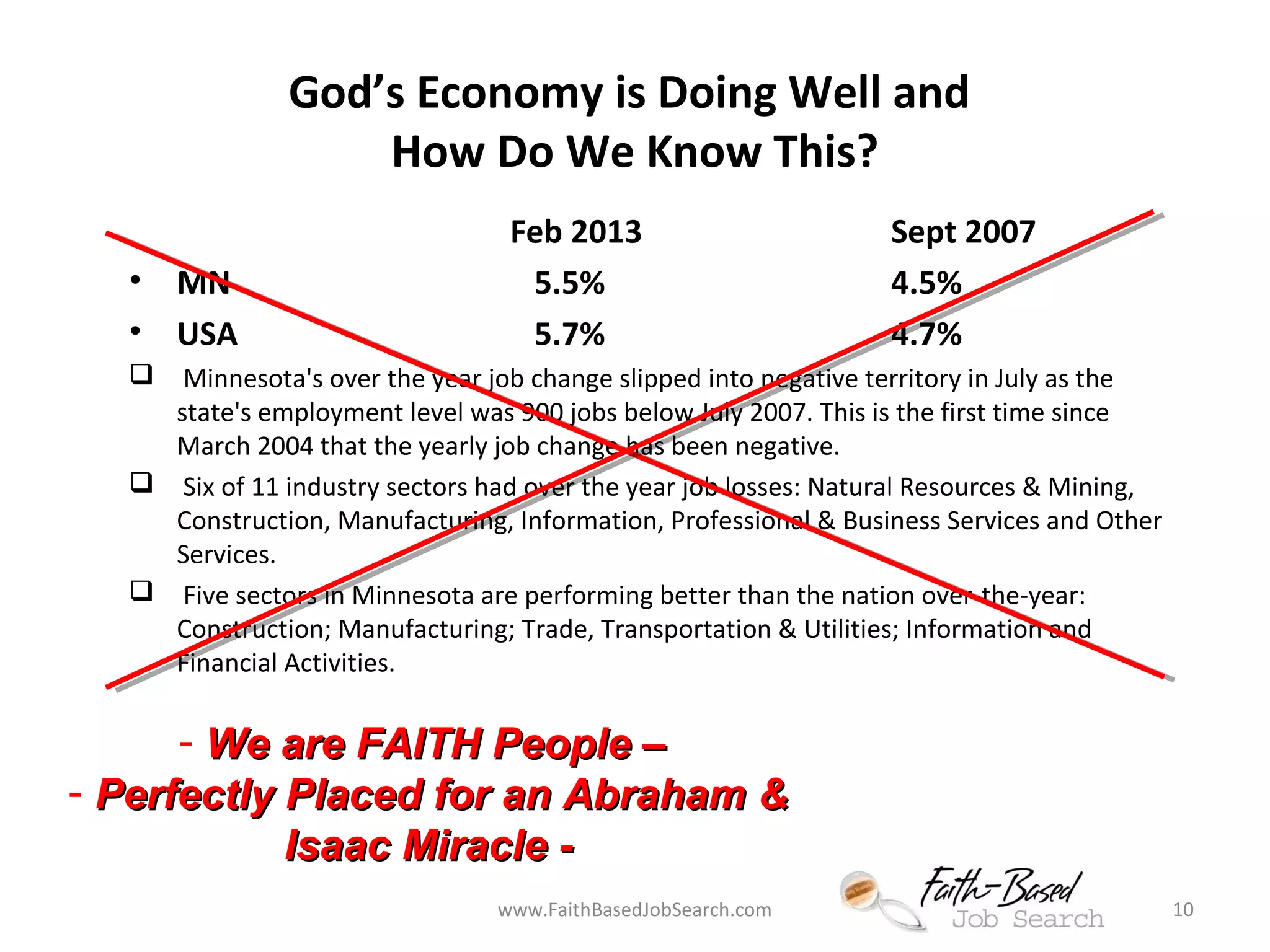 God’s Economy is Doing Well and 
How Do We Know This? 
Feb 2013 Sept 2007 
• MN 5.5% 4.5% 
• USA 5.7% 4.7% 
 Minnesota's over the year job change slipped into negative territory in July as the 
state's employment level was 900 jobs below July 2007. This is the first time since 
March 2004 that the yearly job change has been negative. 
 Six of 11 industry sectors had over the year job losses: Natural Resources & Mining, 
Construction, Manufacturing, Information, Professional & Business Services and Other 
Services. 
 Five sectors in Minnesota are performing better than the nation over-the-year: 
Construction; Manufacturing; Trade, Transportation & Utilities; Information and 
Financial Activities. 
- We aarree FFAAIITTHH PPeeooppllee –– 
- PPeerrffeeccttllyy PPllaacceedd ffoorr aann AAbbrraahhaamm && 
IIssaaaacc MMiirraaccllee -- 
www.FaithBasedJobSearch.com 10 
 